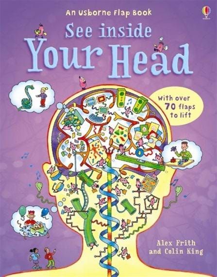 See Inside Your Head  ( бройка с външни забележки)